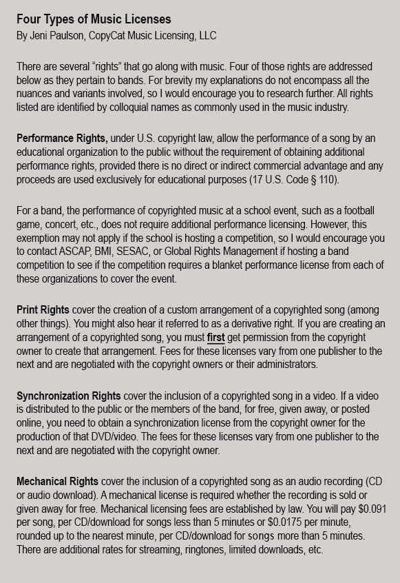 four-types-of-music-licenses-2