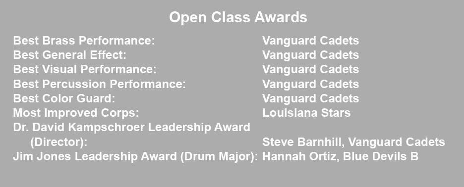 2017 DCI Open Class Awards
