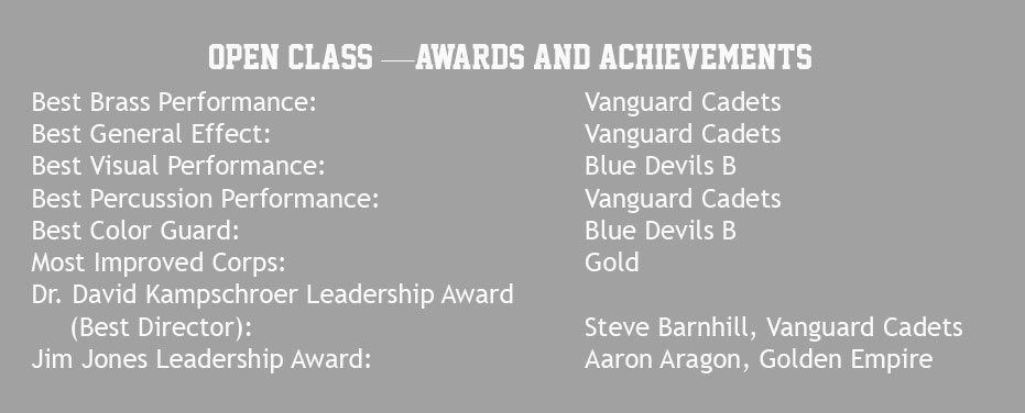 2018 DCI Open Class Awards and Achievements